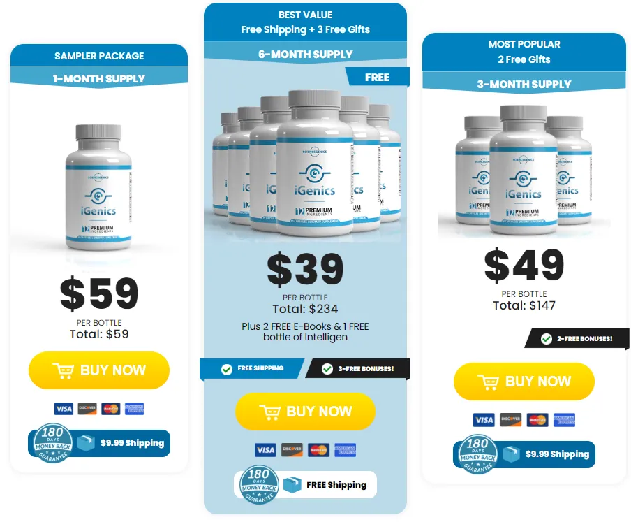 iGenics one bottle three bottle and six bottle package comparison